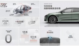 新款极氪001最新爆料,揭秘新款豪华电动SUV的颠覆性亮点